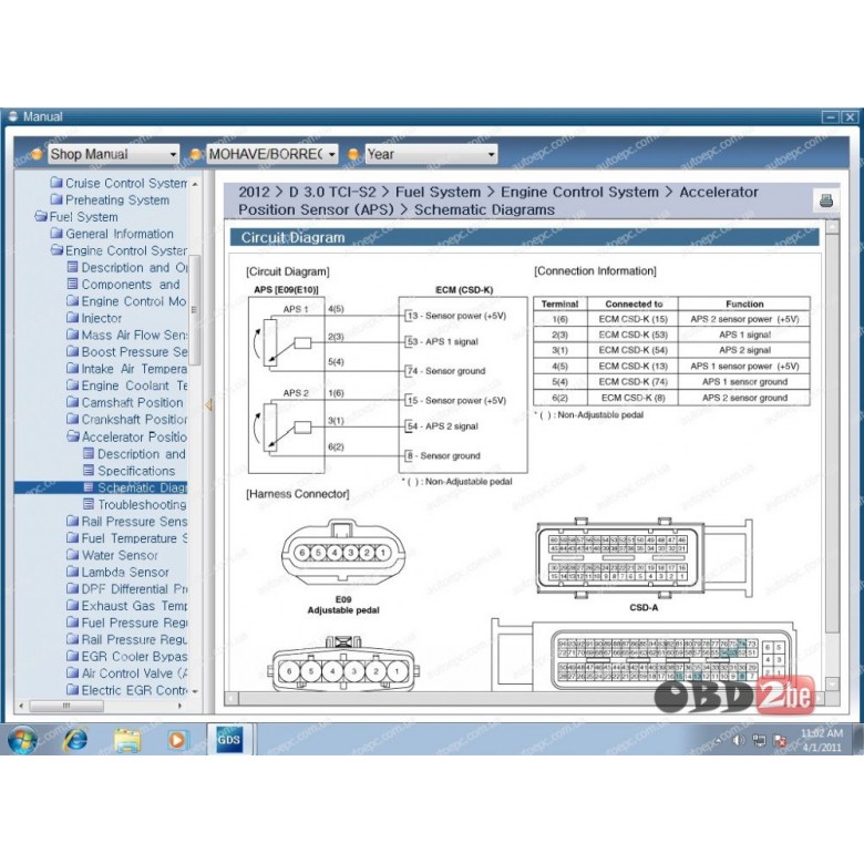 Global 7 Diagnostics Apopatch